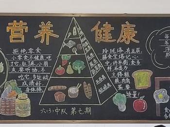 奶豆添营养，少油更健康——城东镇西场小学举行营养周系列活动